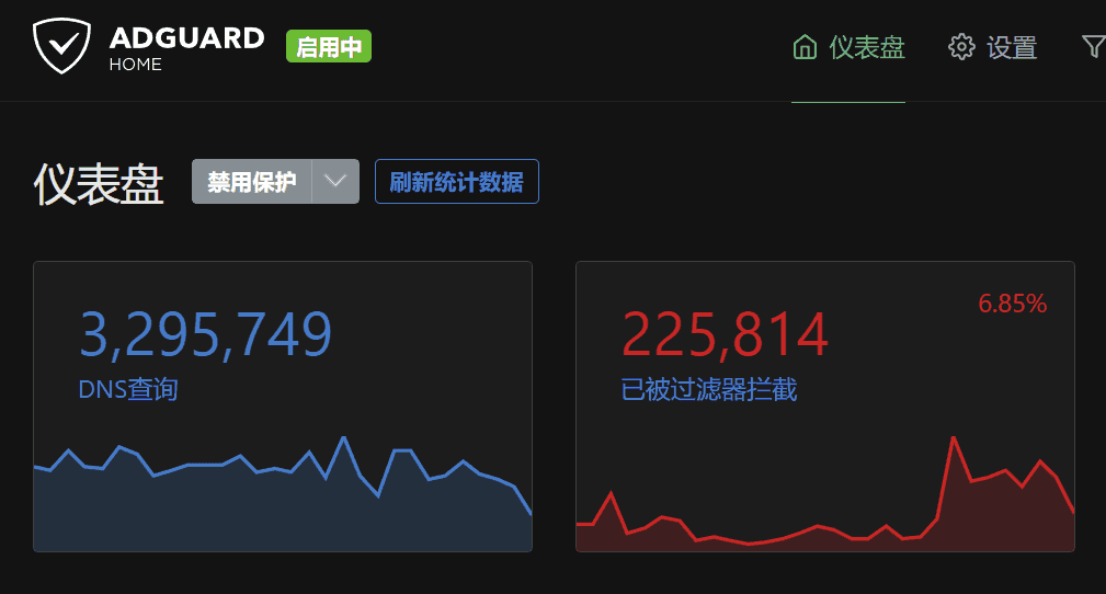 AdGuard Home 广告拦截效果